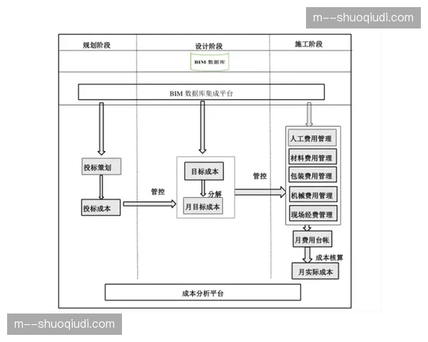 安保人力调度实现热力图监控 优化现场执行成本